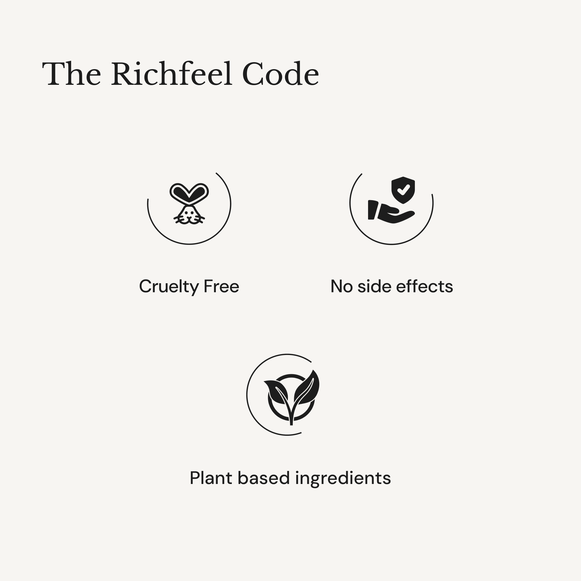 RICHFEEL Scalp Cleanser with Saw Palmetto | Premium Anti-Hair Fall & DHT Blocker Shampoo (Pack of 3)