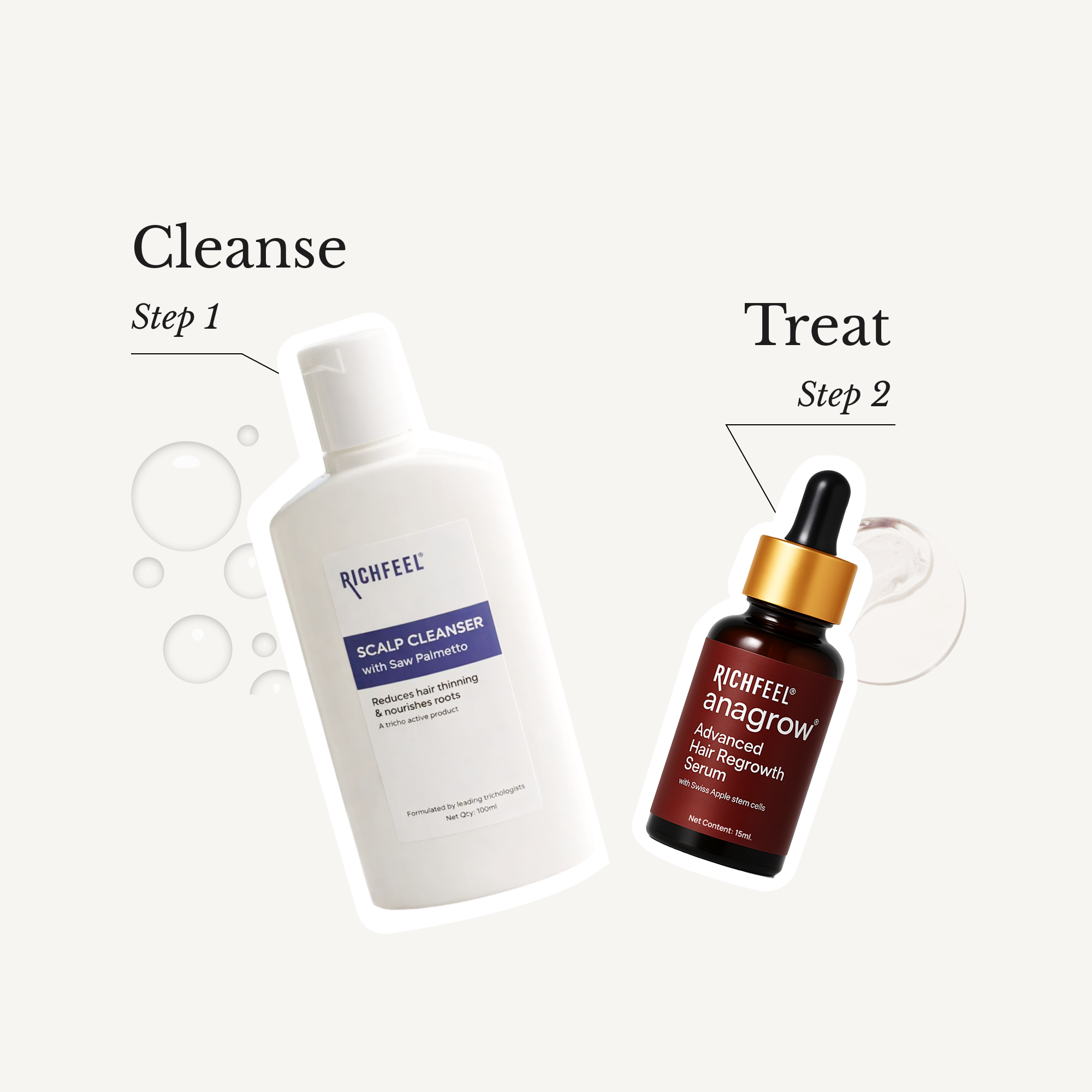 RICHFEEL Scalp Cleanser with Saw Palmetto | Premium Anti-Hair Fall & DHT Blocker Shampoo (Pack of 3)