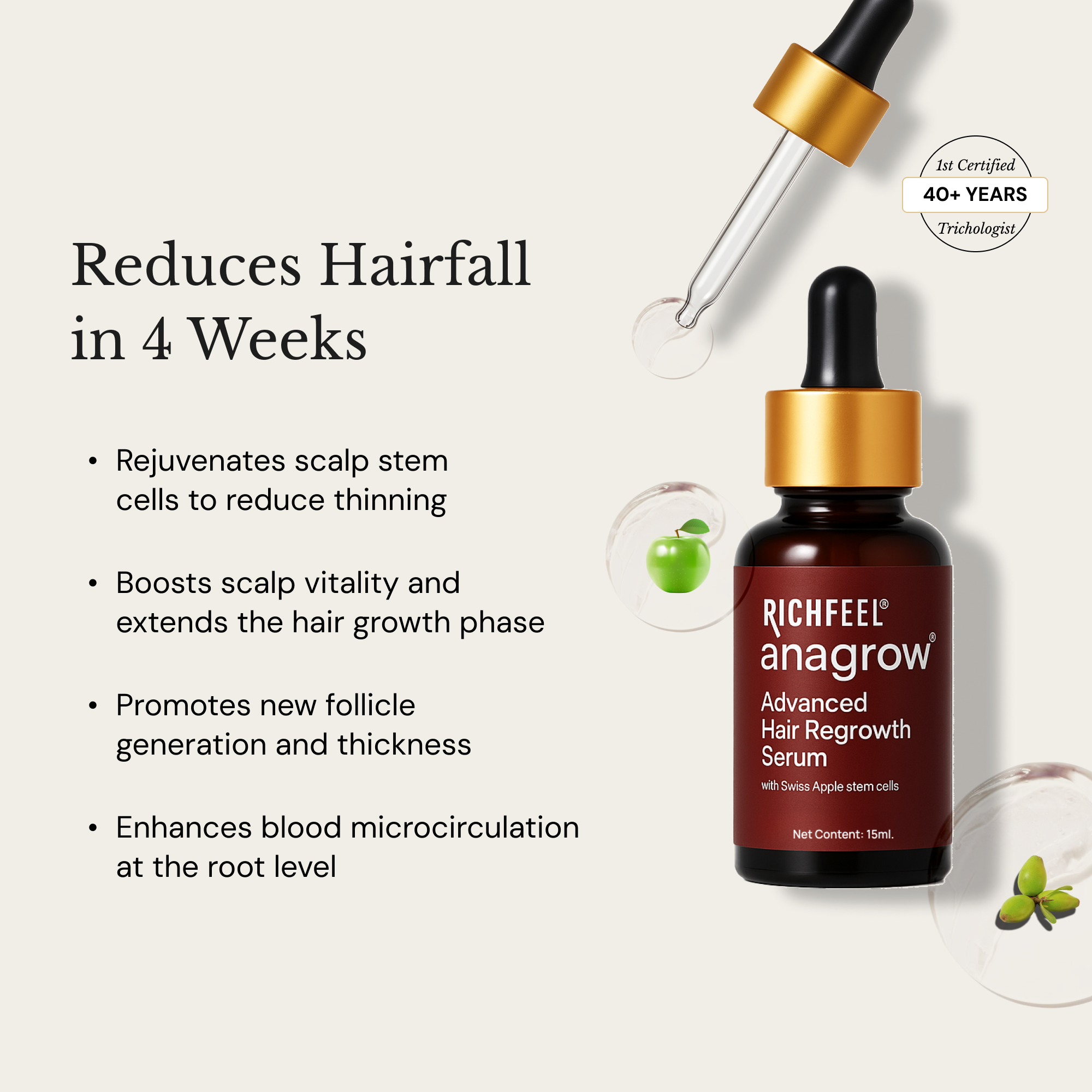 ANAGROW® – Advanced Hair Regrowth Serum with Apple Stem Cells