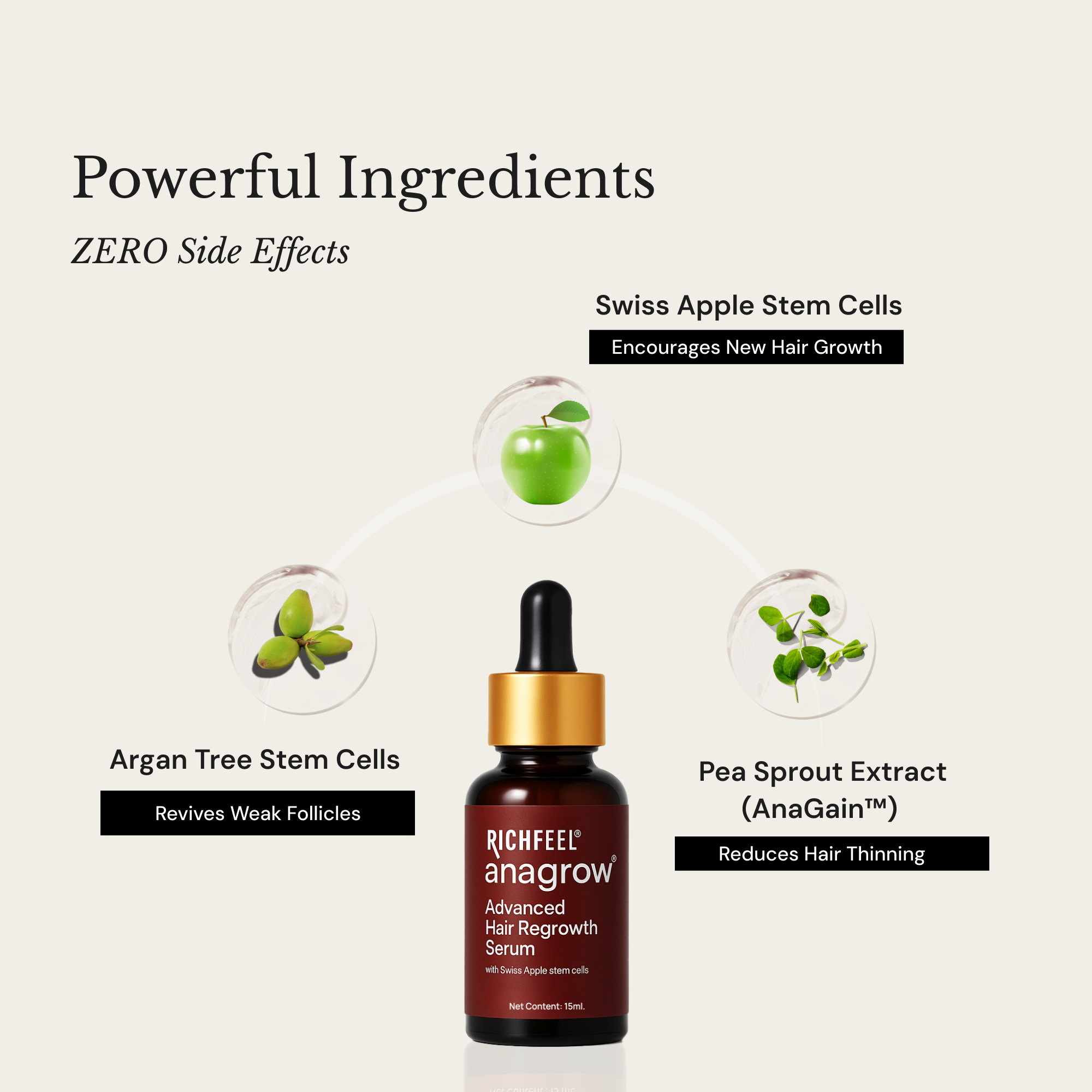 ANAGROW® – Advanced Hair Regrowth Serum with Apple Stem Cells