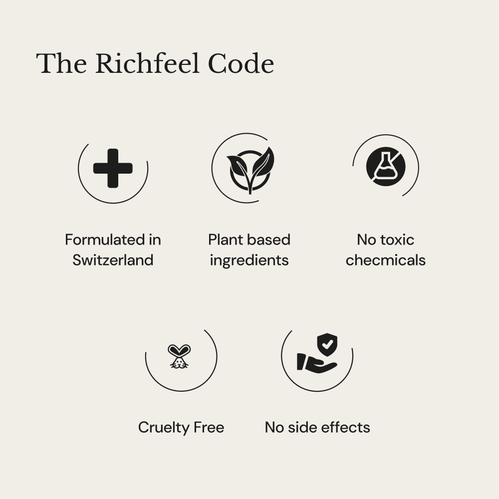 ANAGROW® – Advanced Hair Regrowth Serum with Apple Stem Cells